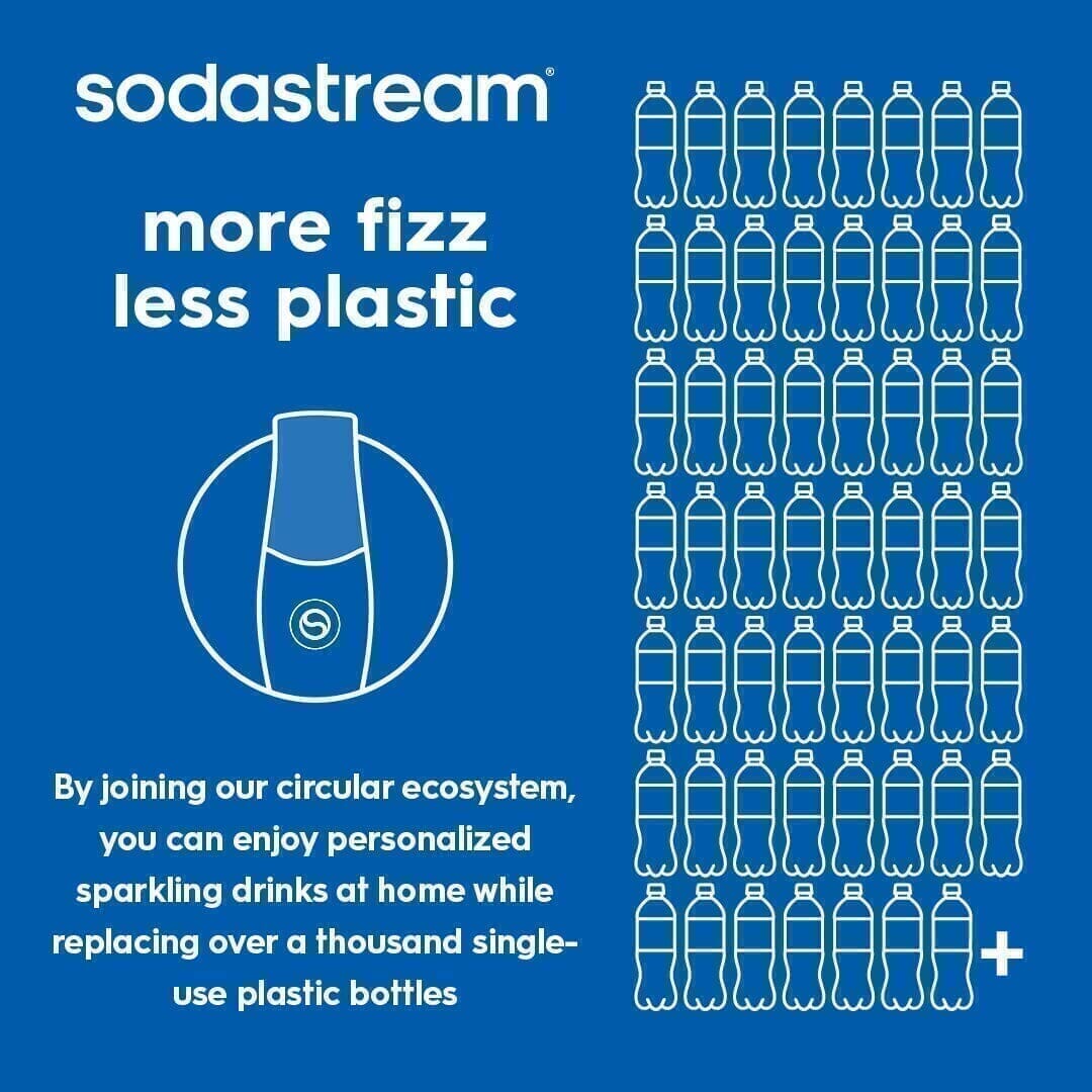 Sodastream MUG? Root Beer Zero Sugar Drink Mix 4 Pack 440ml - Image 3