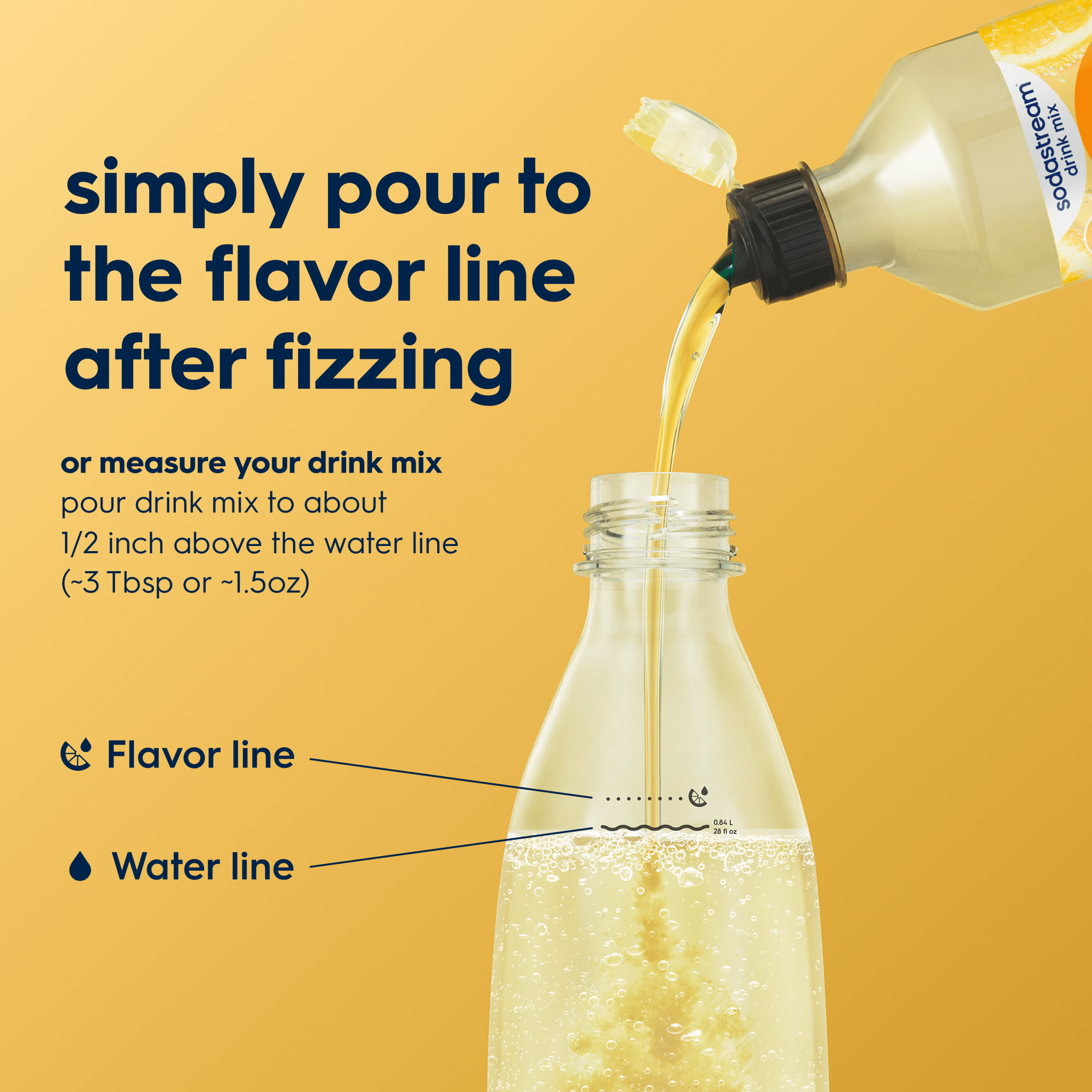 Sodastream Classics? Lemonade Zero Sugar Drink Mix 4 Pack 440ml - Image 2
