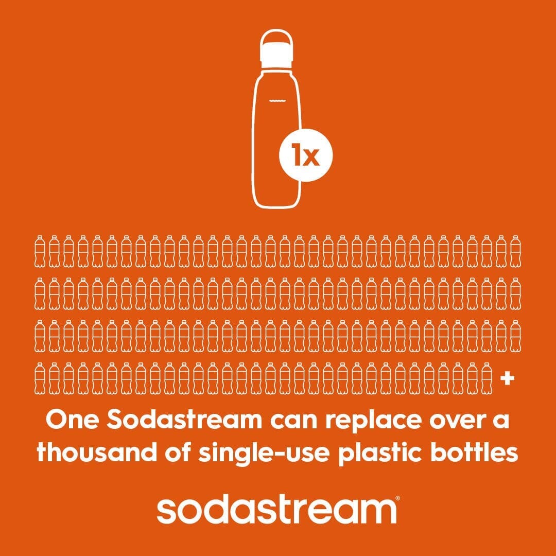 Sodastream Fizz & Go? Insulated Stainless Steel Bottle Special Edition Earth Day 30.4 oz - Image 2